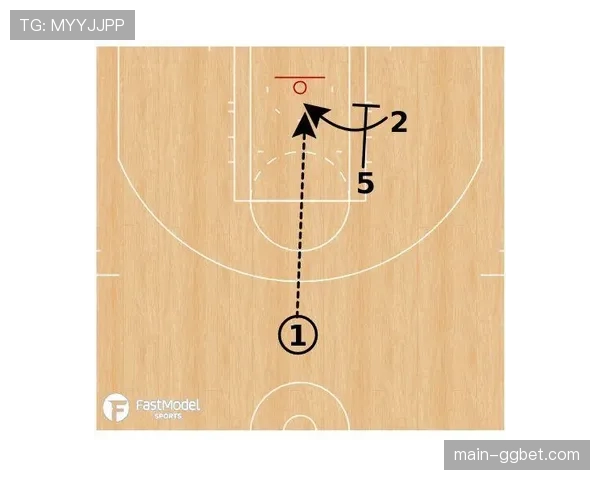 太阳防守体系进化：针对中路挡拆漏洞试验大阵容护筐强调回合控制